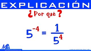 Potencia con exponente negativo  Explicación [upl. by Epilef]