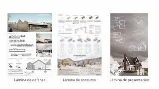 Tipos de láminas de arquitectura  Arquifp [upl. by Pirri]