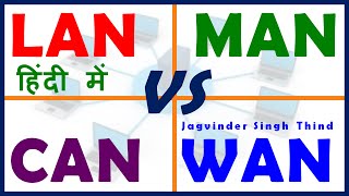 ✅ What is LAN MAN WAN  Types of Network  Networking in Hindi  part 4 [upl. by Theodosia]