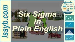 Six Sigma In Plain English [upl. by Schwab]