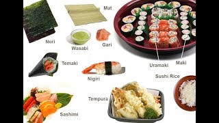 Sushi  Types and names [upl. by Benge]