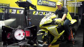 HealTech QuickShifter easy QSE  Dyno test run Suzuki GSXR750 [upl. by Boniface399]