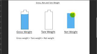 Gross Net and Tare Weight 1 [upl. by Donahoe]