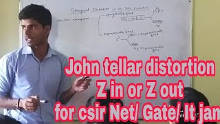 John tellar distortion or tetragonal distortion or z out [upl. by Ahsenot]