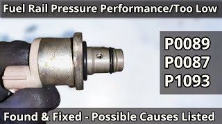 Fuel Pressure Regulator  Suction Control Valve  How To Test amp Check [upl. by Eelyr]