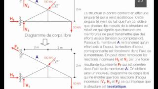 4 Calcul des réactions dappui [upl. by Aneeh]