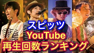 スピッツ YouTube PVランキングメドレー（2024年4月） [upl. by Niala]