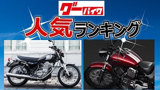 【2022年】グーバイク人気車種TOP10‼ [upl. by Witkin]