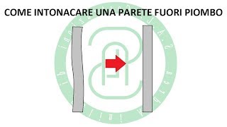 Come Intonacare una Parete Fuori Piombo [upl. by Blaire304]