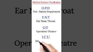 Full Form Of OPD ICU and E NT [upl. by Obediah165]