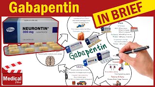 Gabapentin Neurontin 300 mg What is Gabapentin Used for Dosage Side Effects amp Precautions [upl. by Atimad519]