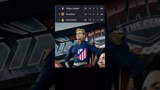 UCL 2425 Round of 16 Matchday Real Madrid vs Atletico de Madrid prediction Meme [upl. by Hadnama803]