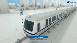 RailwayTrain Signalling System Communication Based Train Control CBTC  LS ELECTRIC [upl. by Elden]