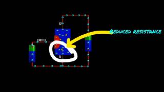 UJT transistor explained in animation what is ujt how does it work transistor ujt [upl. by Eidassac598]