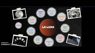 La Luna  Tesina terza media 201920 Elisa 3D [upl. by Husha]