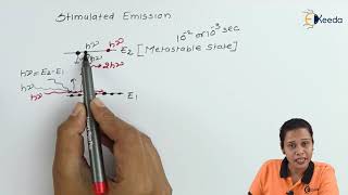 Spontaneous and Stimulated Emission  Laser in Physics  Physics 2 [upl. by Tteraj]