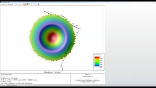 OpticStudio Image Quality [upl. by Mattias847]