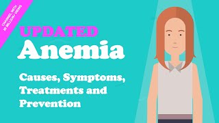 Anemia  Causes Symptoms Treatments and Prevention [upl. by Latonia]