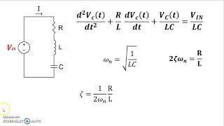 RLC Circuit Transient Simulation [upl. by Mireille]