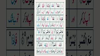 Surah Alam Nashrah [upl. by Miki136]