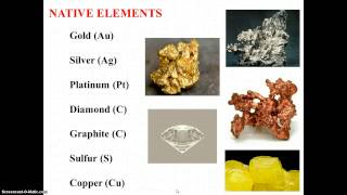 Introduction to Minerals [upl. by Ydnyc769]