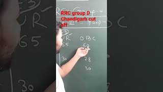 RRC group D chandigarh zone Cut Off 2022 [upl. by Leveridge]