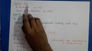 Theory of Computation Greibach Normal Form GNF with example [upl. by Hunger]