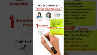 Part 33 Nclex Questions And Answers Nclex Review   nclex rn questions and answers with rationale [upl. by Adianez21]