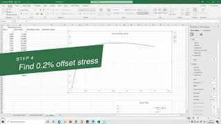 The 02 Offset Yield Strength Method in Excel Step By Step Tutorial [upl. by Llerot]