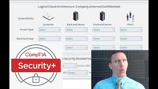 Cloud Security  CompTIA Security Performance Based Question [upl. by Spillihp607]