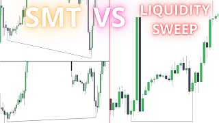 SMT vs Liquidity Sweep  ICT Concepts [upl. by Ainsley]