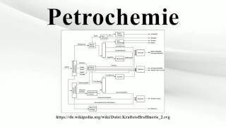 Petrochemie [upl. by Amalberga]