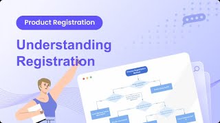 Understanding Registration [upl. by Orwin660]