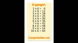 6gangen [upl. by Nirret622]