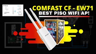 Comfast CfEw71 Access Point AP Setup for Piso wifi Vendo Machine [upl. by Cheslie664]