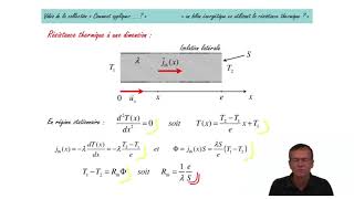 Conduction thermique et résistance thermique [upl. by Kimber]