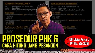 Prosedur PHK dan Cara Menghitung Uang Pesangon dengan Contohnya UU Cipta Kerja dan PP No 352021 [upl. by Baptlsta358]