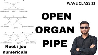 Open organ pipe 01  Waves class 11th physics [upl. by Swithbert]