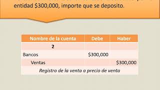 Procedimiento Inventarios perpetuos  Explicación Diario [upl. by Llerud]