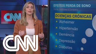 Perda de sono pode causar doenças crônicas como depressão e Alzheimer  Correspondente Médica [upl. by Iaverne]