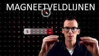 Natuurkunde uitleg ELEKTROMAGNETISME MAGNEETVELDLIJNEN [upl. by Steinberg]