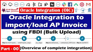 RPA Demo Automated Invoice Processing in SAP [upl. by Wun272]