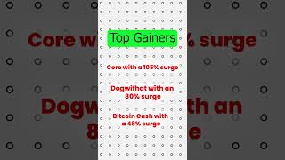 Last Week Top Gainers crypto bitcoin [upl. by Polish220]