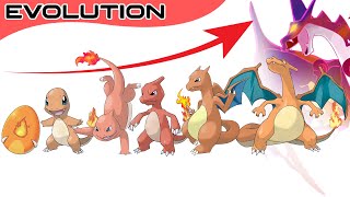 All Pokémon InProgress Evolutions amp Gigantamax Part 1 No 001  026  Max S [upl. by Donahue]