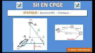 TD statique PFS  portique MPSI PCSI [upl. by Tennek]