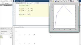 Basic MATLAB Plotting [upl. by Nivrehs]