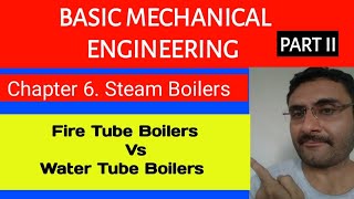 Fire Tube and Water Tube Boiler Difference BME Steam Boilers02 [upl. by Churchill944]