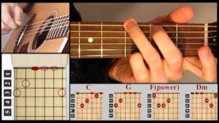 Californication Guitar Lesson Part 2  How to play californication [upl. by Pepi]