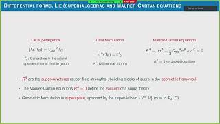 Lucrezia Ravera  Geometric approach to supergravity in superspace and some applications [upl. by Reynold198]