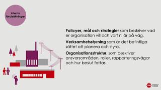 Metodstöd för systematiskt informationssäkerhetsarbete Verksamhetsanalys [upl. by Neelyad]